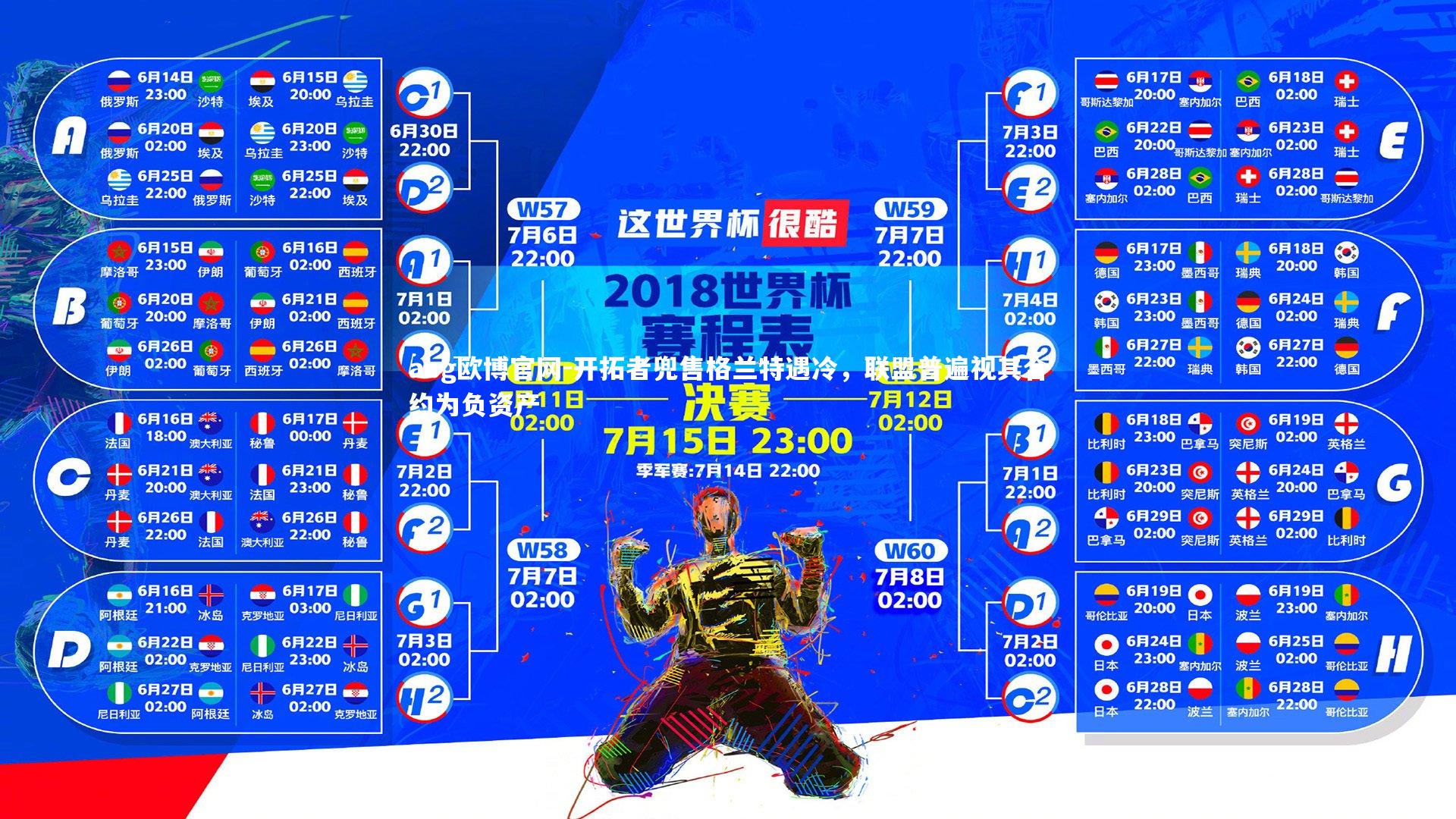 开拓者兜售格兰特遇冷，联盟普遍视其合约为负资产